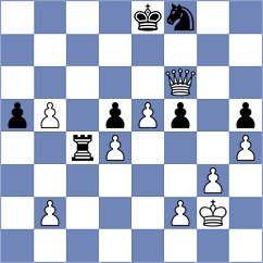Bernadskiy - Mohammed (chess.com INT, 2023)
