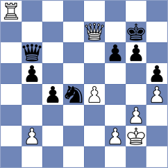 Santos Flores - Perez Rodriguez (Chess.com INT, 2020)