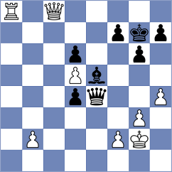 Berechet - Bektasoglu (chess.com INT, 2021)