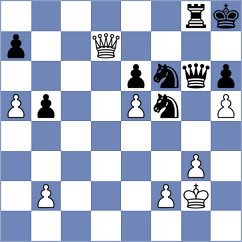 Patil - Maksimovic (Chess.com INT, 2020)