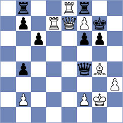 Rodrigues Mota - Shevchuk (chess.com INT, 2024)