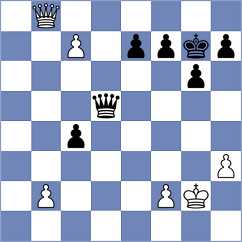 Sailer - Jia (chess.com INT, 2024)