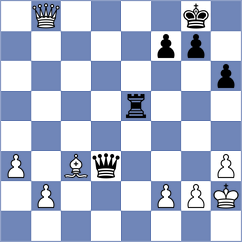 Pranav - Sachdev (chess.com INT, 2023)