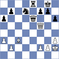Rozhkov - Kheerthi (chess.com INT, 2023)