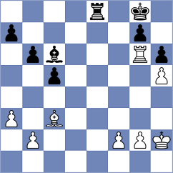 Klyukin - Trichkov (Chess.com INT, 2020)