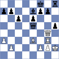 Flis - Petrovic (chess.com INT, 2022)