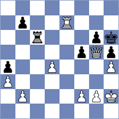 Osmonbekov - Mestnikov (chess.com INT, 2023)