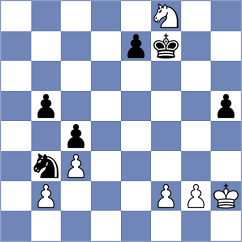 Acosta Villarroel - Mgeladze (chess.com INT, 2024)