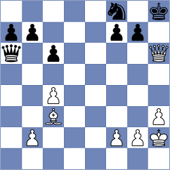 Popov - Toncheva (Chess.com INT, 2020)