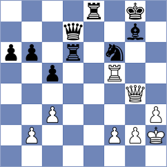 Moon - Bharath (chess.com INT, 2022)