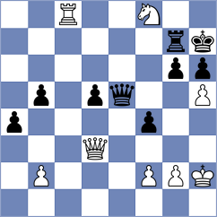 Swiercz - Golubka (chess.com INT, 2023)