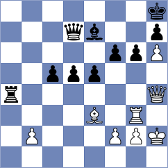 Aditya - Nuri (Chess.com INT, 2020)