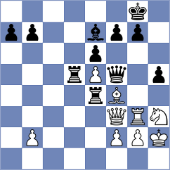 Hrescak - Begunov (chess.com INT, 2023)