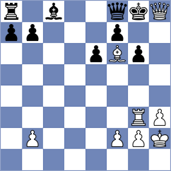 Elias - Saffova (Chess.com INT, 2021)