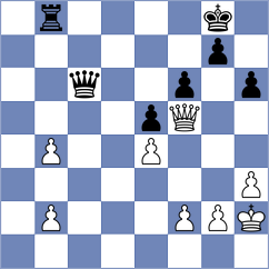 Gevorgyan - Kotlyar (chess.com INT, 2024)