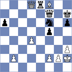 Lesbekova - Garv (chess.com INT, 2023)