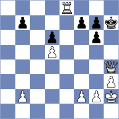 Braun - Makhnyov (Chess.com INT, 2019)