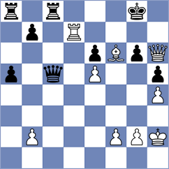 Nazari - Hansch (chess.com INT, 2023)