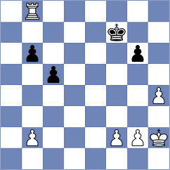 Toktomushev - Nasybullina (chess.com INT, 2023)