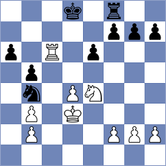 Sourath - Perez Rodriguez (chess.com INT, 2023)