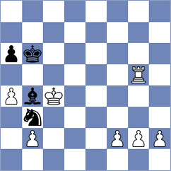 Howell - Shohat (chess.com INT, 2023)