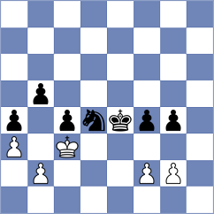 Kabilov - Jumabayev (chess.com INT, 2023)