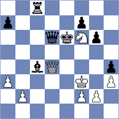 Sadzikowski - Dardha (chess.com INT, 2023)
