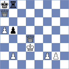 Ljukin - Bruned (chess.com INT, 2021)