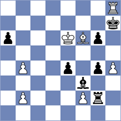 Rakitin - Rodriguez Lopez (chess.com INT, 2024)