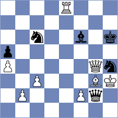 Thilakarathne - Hilwani (Chess.com INT, 2020)