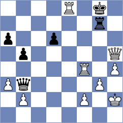 Mompel Ferruz - Heydarli (chess.com INT, 2024)