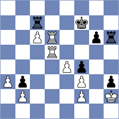 Molchanov - Titichoca Daza (Chess.com INT, 2021)