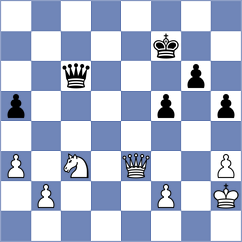 Holemar - Hrbek (Chess.com INT, 2021)