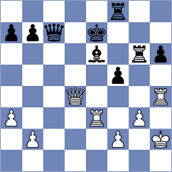Koepke - Tomczak (chess.com INT, 2024)