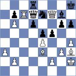Dudzinski - Czernikowska (chess.com INT, 2022)