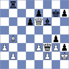 Bogaudinov - Loiacono (chess.com INT, 2023)