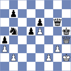 Har Zvi - Ovchinnikov (Chess.com INT, 2021)