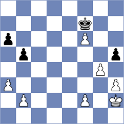 Arias - Klukin (chess.com INT, 2023)