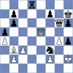 Yi - Garcia Almaguer (chess.com INT, 2023)
