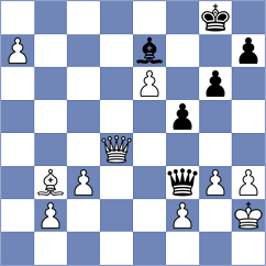 Lacasa Diaz - Alinasab (chess.com INT, 2024)
