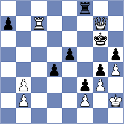Kunal - Labussiere (chess.com INT, 2024)