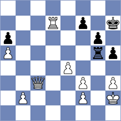 Shapiro - Niedbala (chess.com INT, 2024)