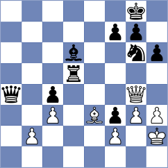 Kislov - Jovic (chess.com INT, 2024)