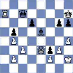 Kozin - Benmesbah (chess.com INT, 2023)