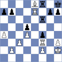 Toncheva - Mazurkiewicz (chess.com INT, 2024)