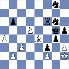 Dvirnyy - Orozbaev (chess.com INT, 2024)