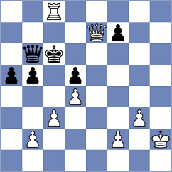 Delorme - Rodriguez Santiago (chess.com INT, 2024)
