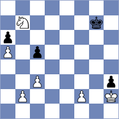 Erdogdu - Sitnic (Chess.com INT, 2020)