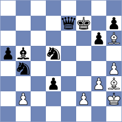 Palmer - Chor (chess.com INT, 2023)