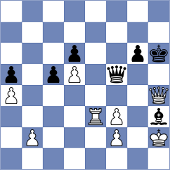 Ghimoyan - Mirzoev (chess.com INT, 2024)
